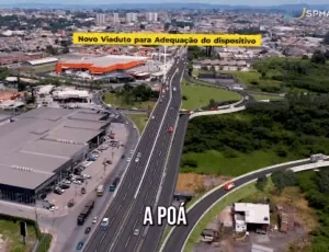 Avenida com comércio ao lado e legenda sobre adequação de dispositivo viário
